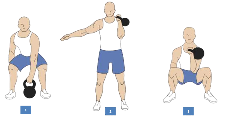 http://www.flacherbauch.com/images/kettlebell-single-arm-front-squat.jpg