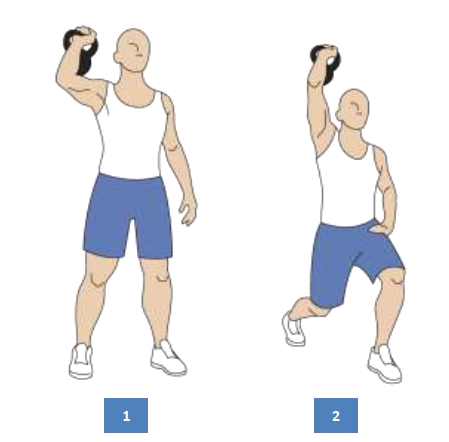 http://www.flacherbauch.com/images/kettlebell-overhead-lunge.jpg