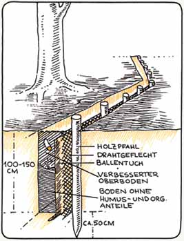 http://thausing.at/images/baumschutz1.jpg